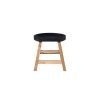 Stools