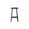 Stools